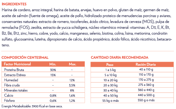 alimento-perro-cordero-mendoza-livra